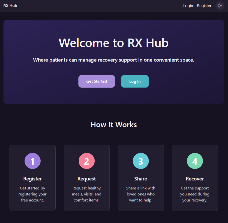 Image of RX Hub website